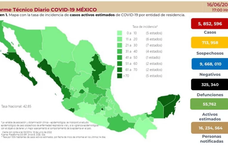 Crecen los contagios por COVID 19 en el país